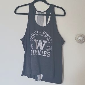 UW tank